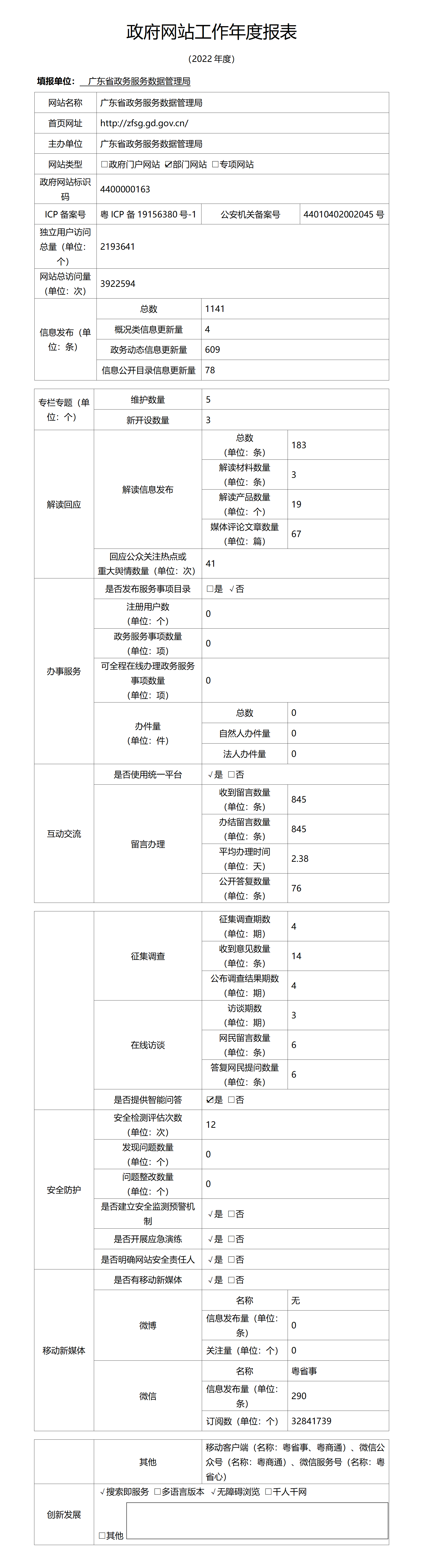 （挂网版）广东省政务服务数据管理局网站工作年度报表（2022年度）.png