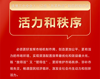 读懂三中全会①： 12组“改革热词”背后的知识点